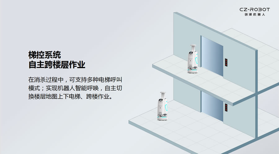 �������ߙC�����ݿ�ϵ�y