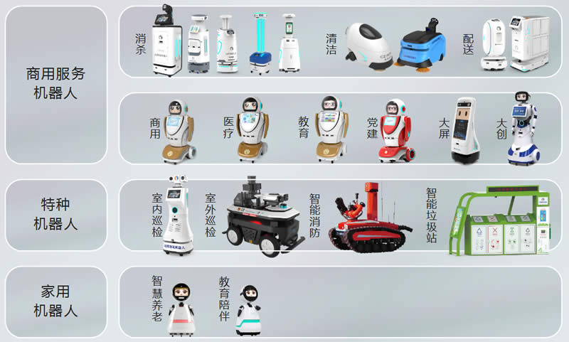 ��(chu��ng)�əC���ˮaƷ�DƬ