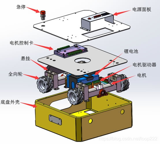 ȫ�����˼{ķ݆�ױPԭ��D